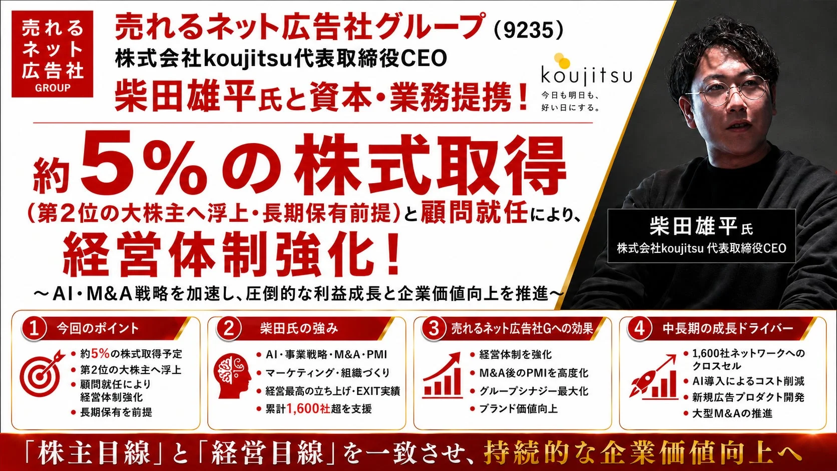 資本・業務提携の主なポイント