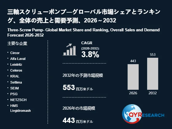 三軸スクリューポンプのグローバル市場に関する2026年から2032年の予測データ