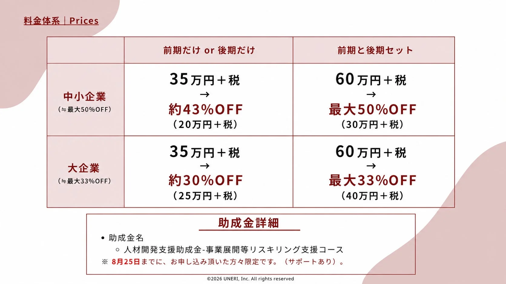 料金体系
