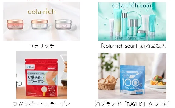 グループ会社の製品展開