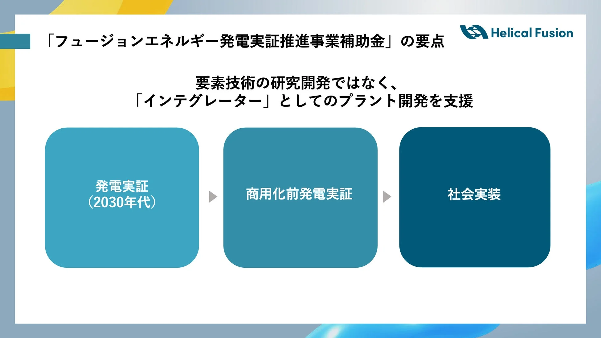「フュージョンエネルギー発電実証推進事業補助金」の要点