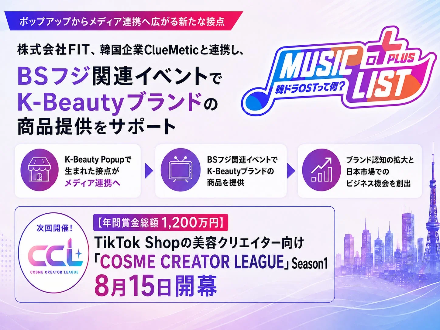 ポップアップからメディア連携へ広がる新たな接点