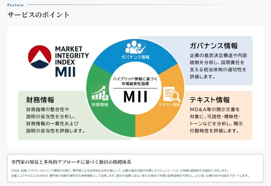 MII サービスのポイント
