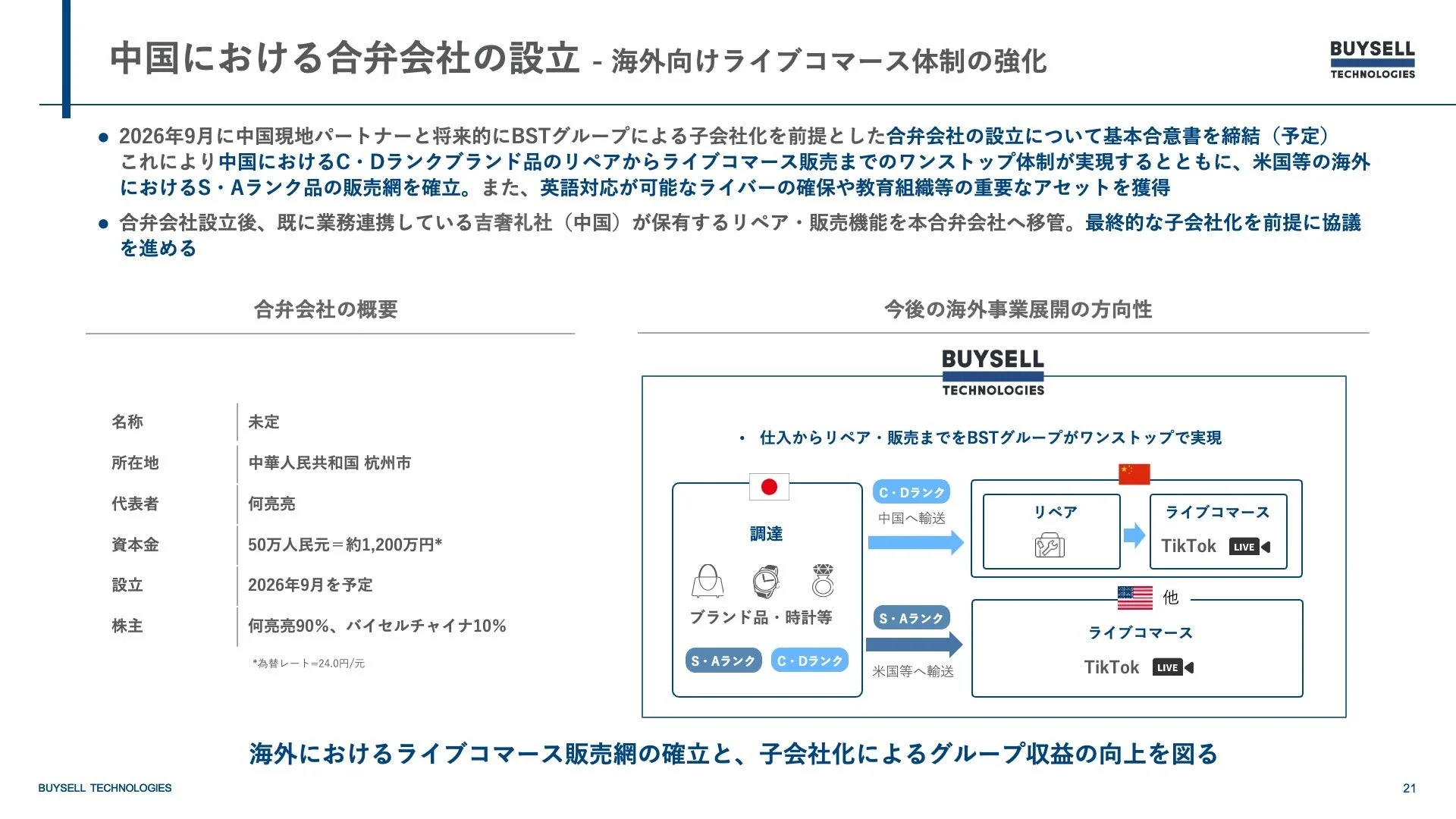 バイセルテクノロジーズは中国で合併会社を設立し、海外ライブコマース体制を強化