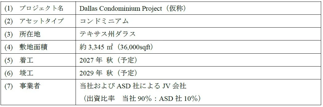 プロジェクト概要
