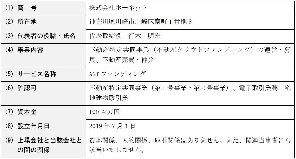 株式会社ホーネットの概要