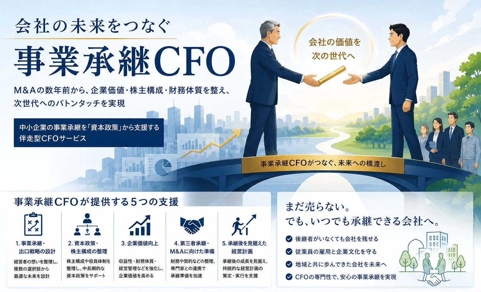 会社の未来をつなぐ 事業承継CFO