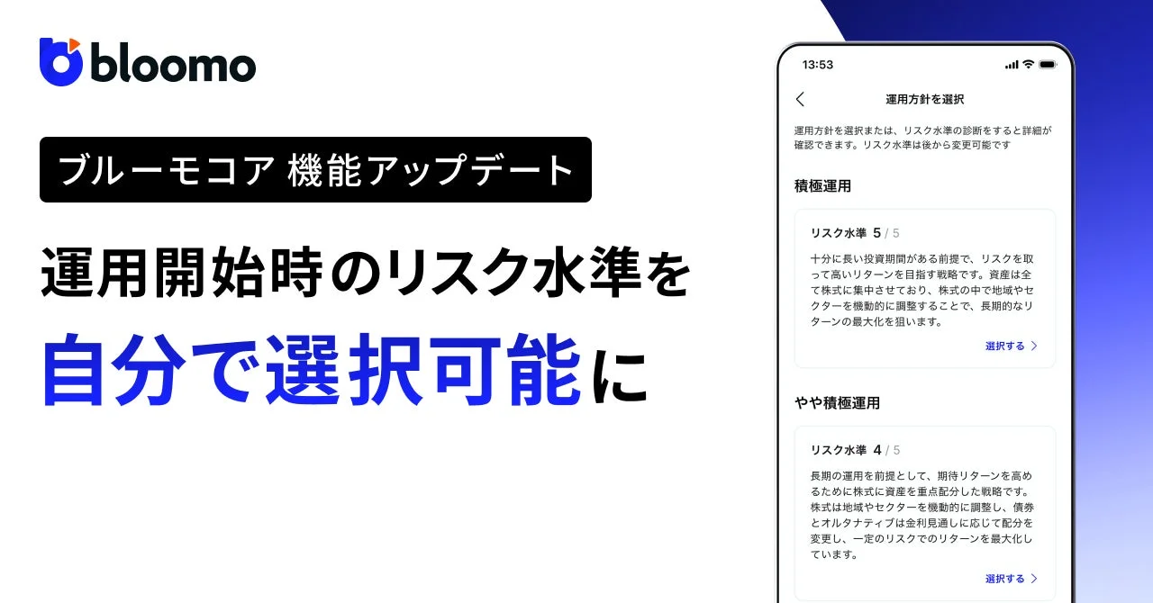 運用開始時のリスク水準自己選択フロー