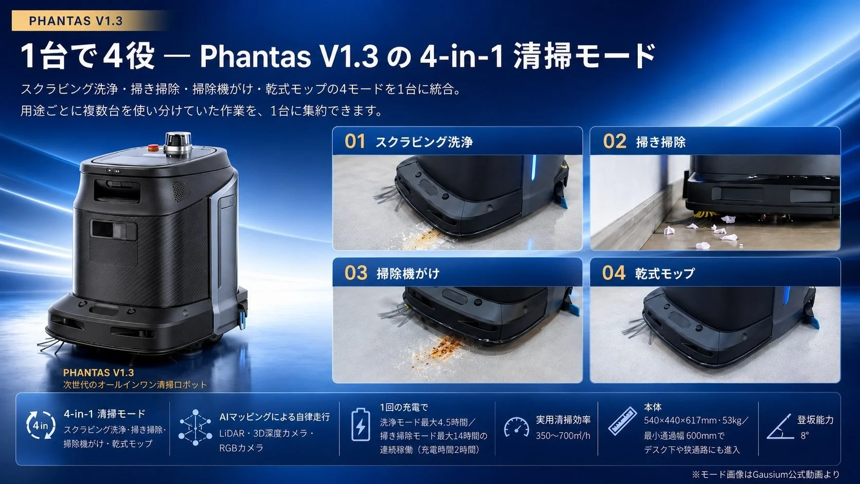 Phantas V1.3 4-in-1清掃モード