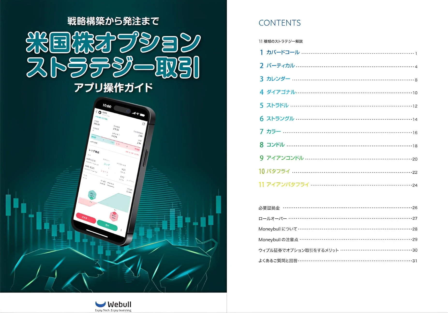 米国株オプション ストラテジー取引 アプリ操作ガイドの表紙と目次