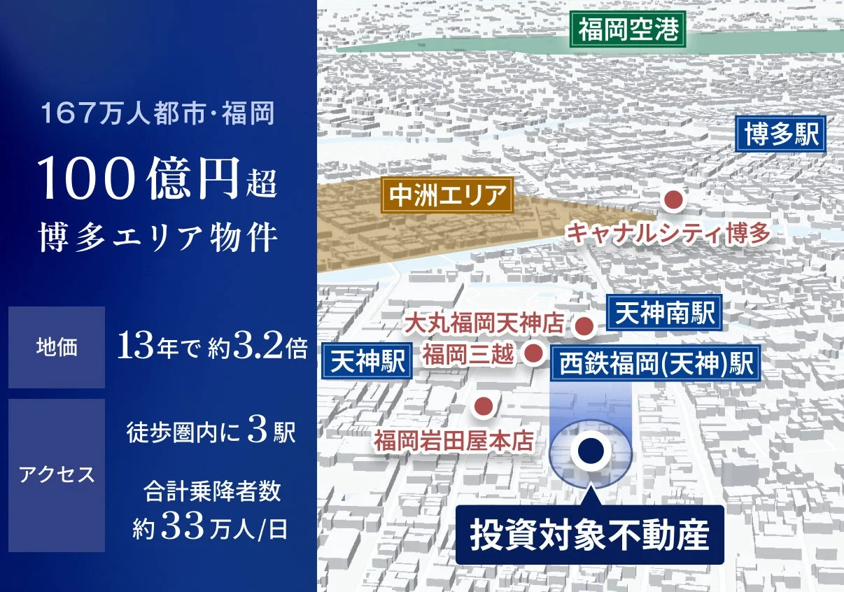 福岡の都市としての魅力を示す地図とデータ