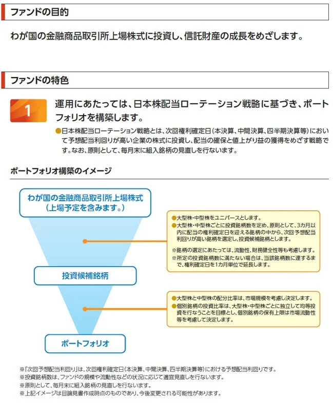 ファンドの目的・特色