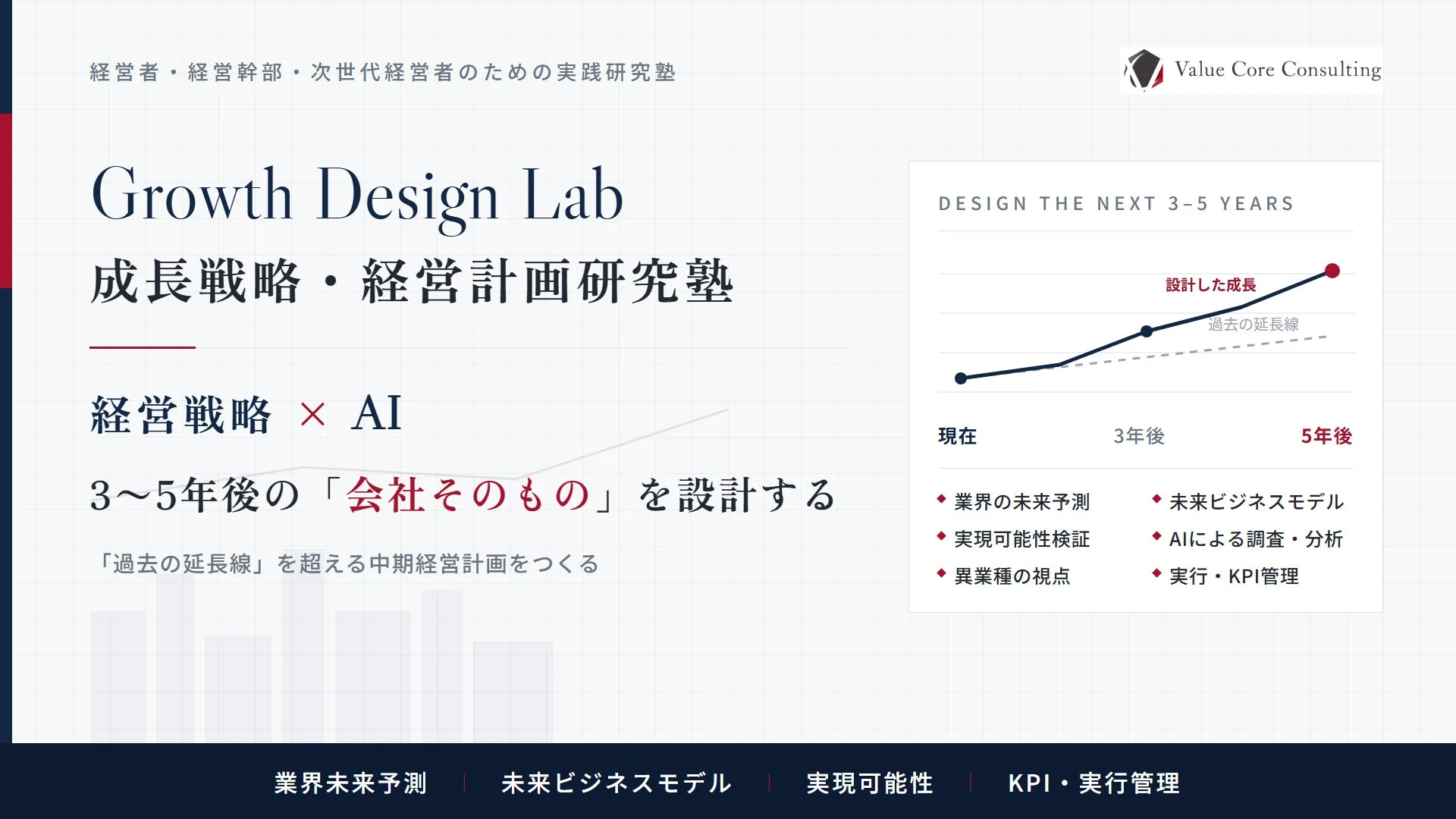 Growth Design Labのコンセプトを示す画像
