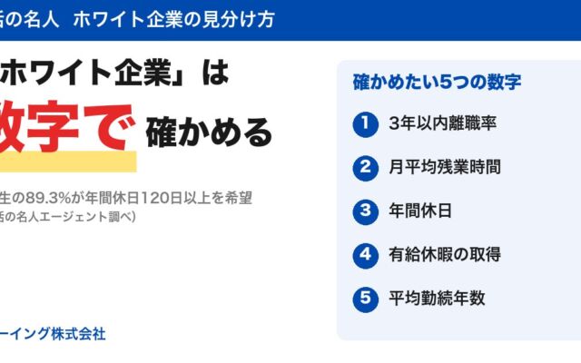 「ホワイト企業」は感覚より数字で見極める　就活の名人が5つの指標とエージェント選び7つのポイントを公開