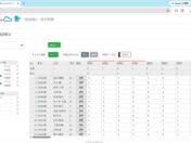 入試のマークシート採点をクラウドで　スキャネットが「らく点マークくんクラウド」の提供を開始