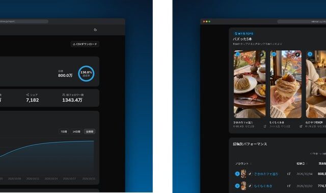 ベクトル、ショート動画施策を目的や予算に応じて選んで依頼できる「VIDEO TIMES」の提供を開始