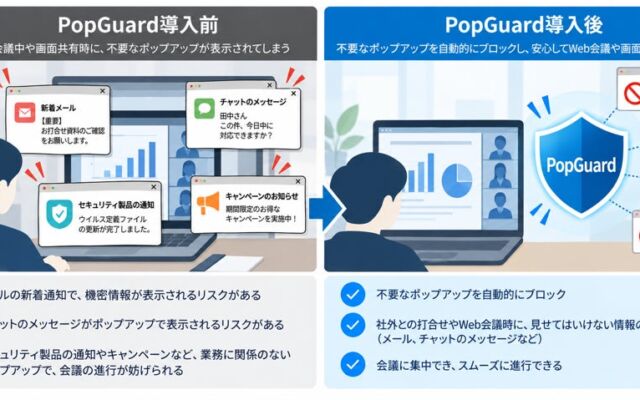 Web会議・画面共有中に情報が表示されるリスクを抑える　クリアコード、Windows向けポップアップ抑止ツール「PopGuard」を提供開始
